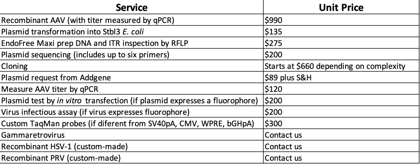 Price List Nov. 2025